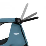 Carrito thule courier6